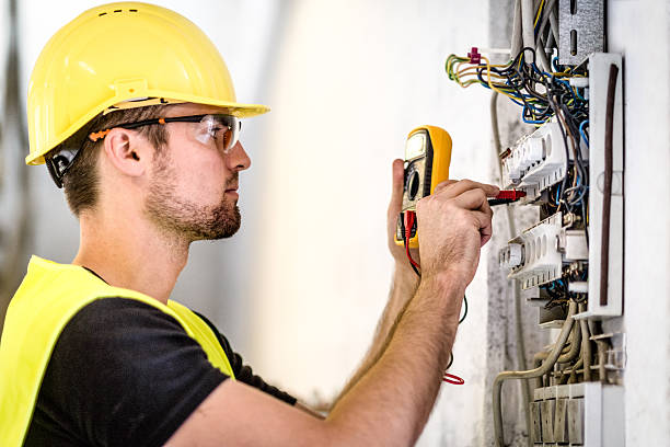 Backup Power Systems Installation in Calabash, NC